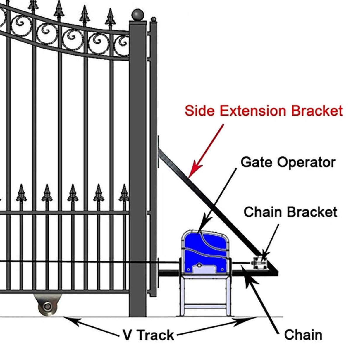 [12-18FT] Heavy-Duty St. Louis-Style Steel Sliding Driveway Gate (SAK64978) by SAKSBY WHOLESALE