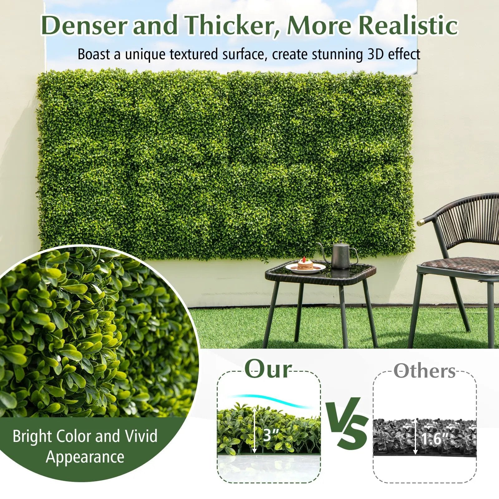 12-Pieces 20 Inch x 20 Inch Artificial Hedge Boxwood Panels by DirectDeals