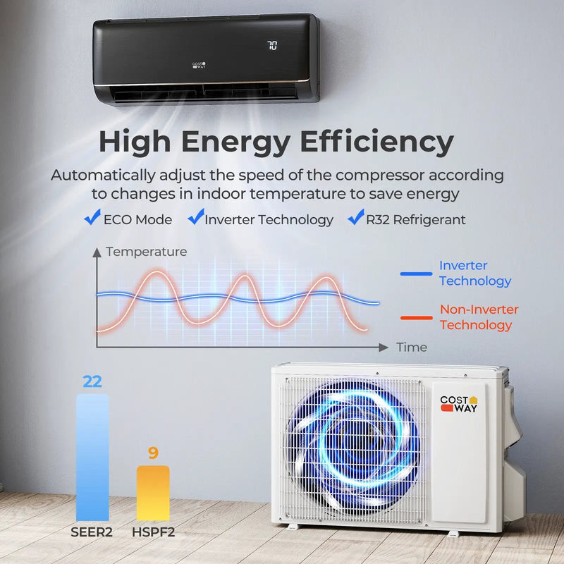 GreyVolt Series 12000 BTU 22 SEER2 115V WiFi Enabled Mini Split AC Compatible with Alexa Gray by DirectDeals