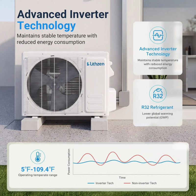 12000 BTU Mini Split Air Conditioner & Heater with WiFi by DirectDeals