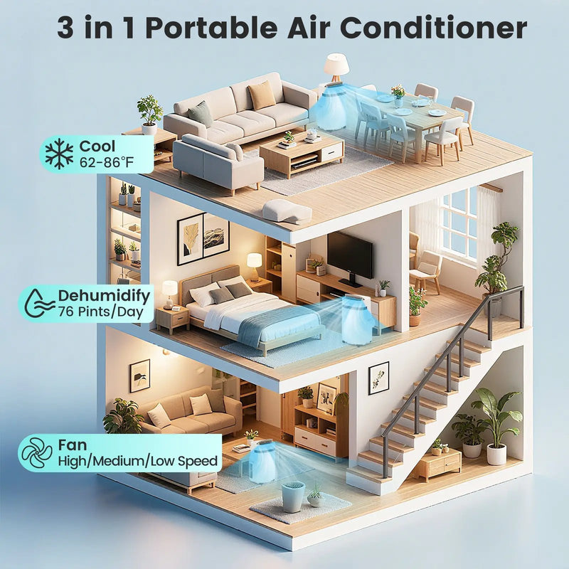 12000 BTU Portable Air Conditioner 3 in 1 Energy-saving with Fan and Dehumidifier-White by DirectDeals