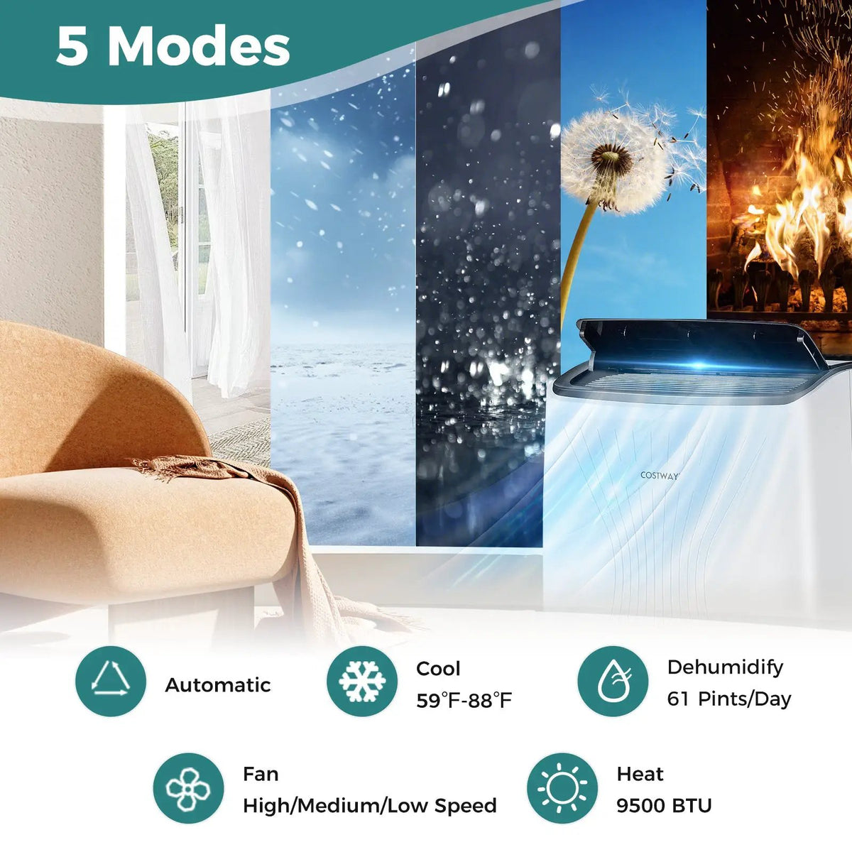 12000 BTU Portable Air Conditioner with Heat and Smart WiFi, photo 4 of 16