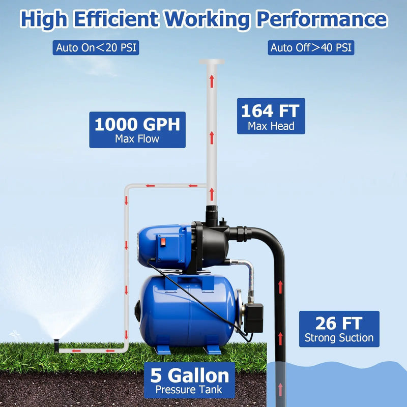 1200 W Garden Water Pump Shallow Well Pressurized Irrigation by DirectDeals