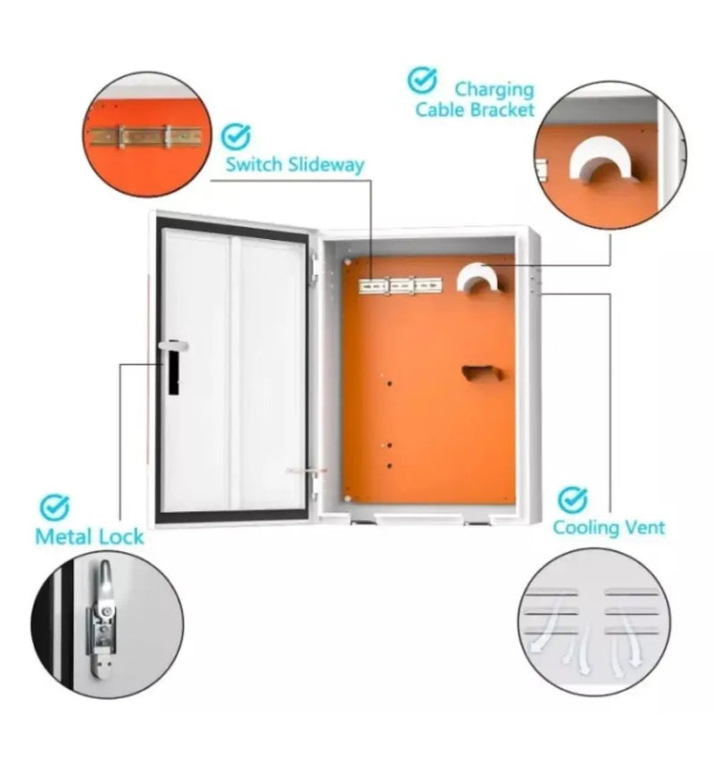 Tesla Charger Station Box for Tesla Gen 2/Gen 3 Wall Connector by Selzalot