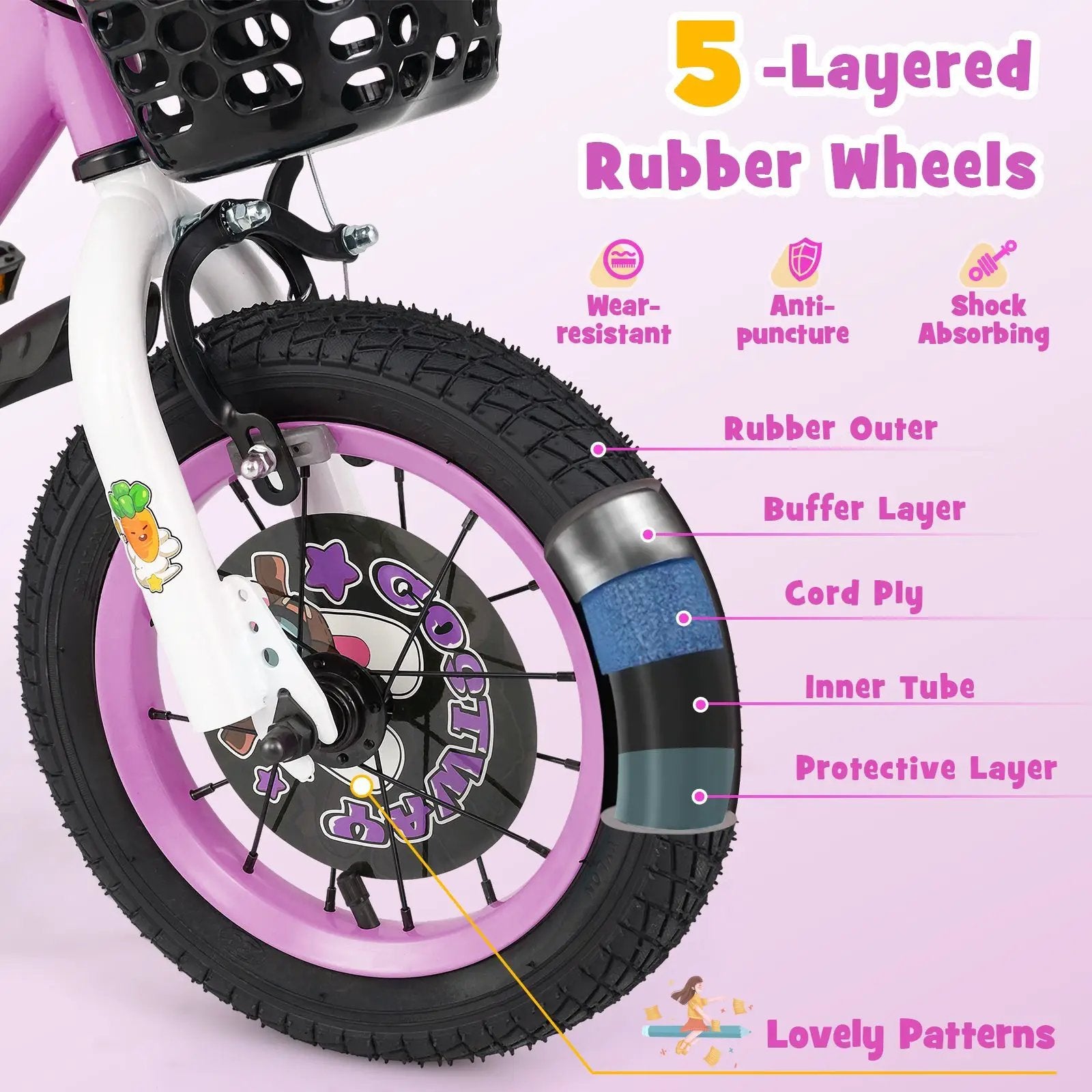 14 Inch Kids Bike for 3-5 Years Old Sport Bicycle with Adjustable Handlebar and Saddle-14 inches by DirectDeals