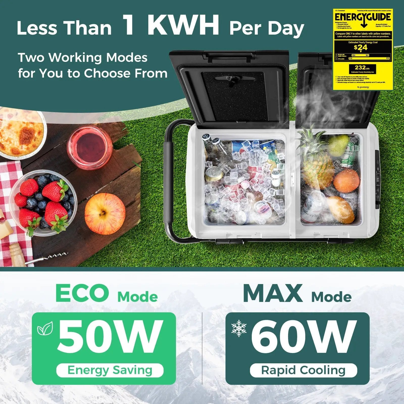 Dual Zone 12V Car Refrigerator for Vehicles Camping Travel Truck RV Boat Outdoor and Home Use by DirectDeals