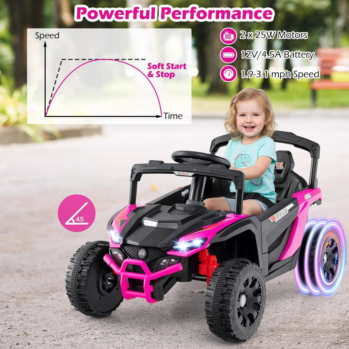 12V Kids Ride On Car UTV Electric Vehicle with LED Lights Music and Horn, photo 23 of 24