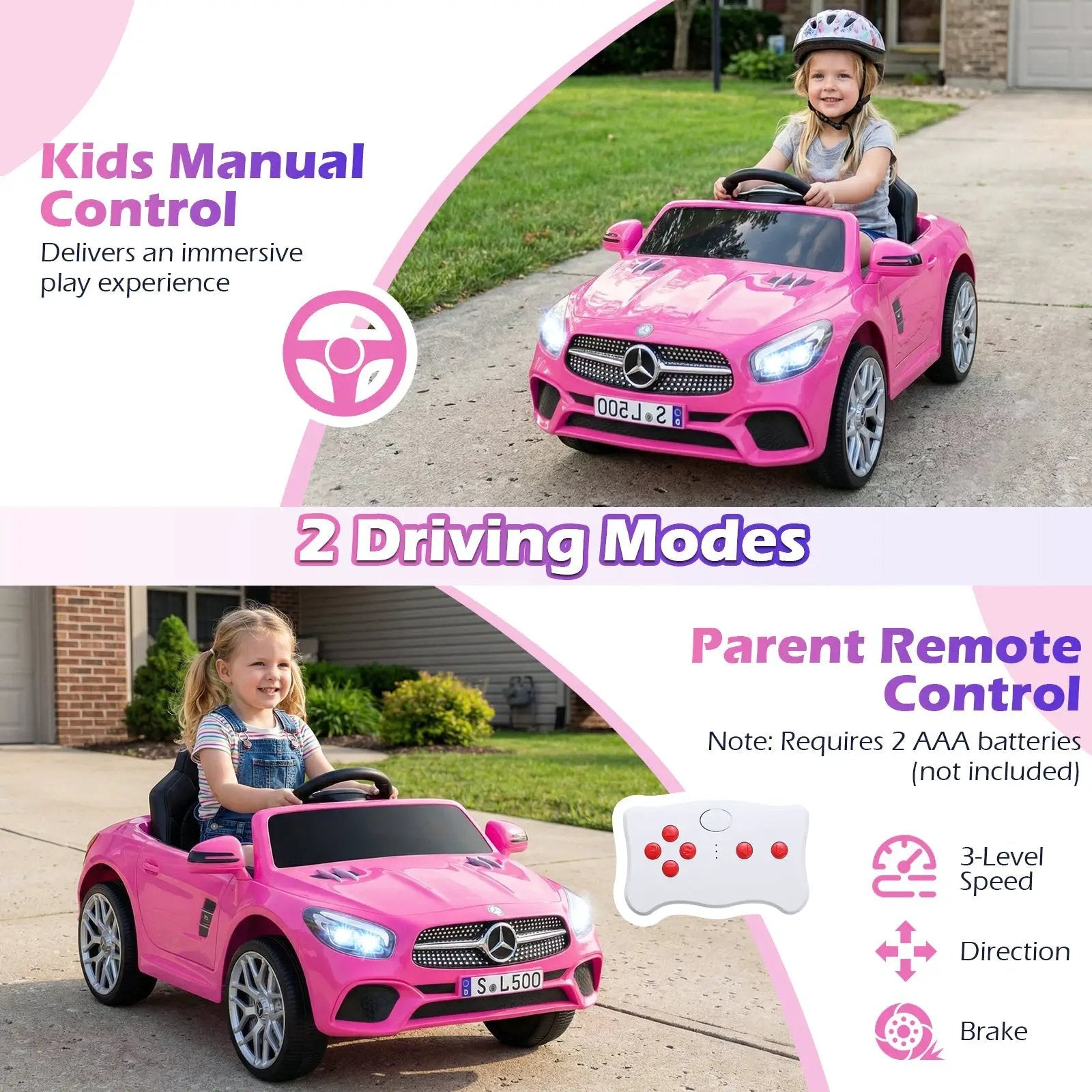 12V Kids Ride on Car Licensed Mercedes-Benz with Remote and Music by DirectDeals