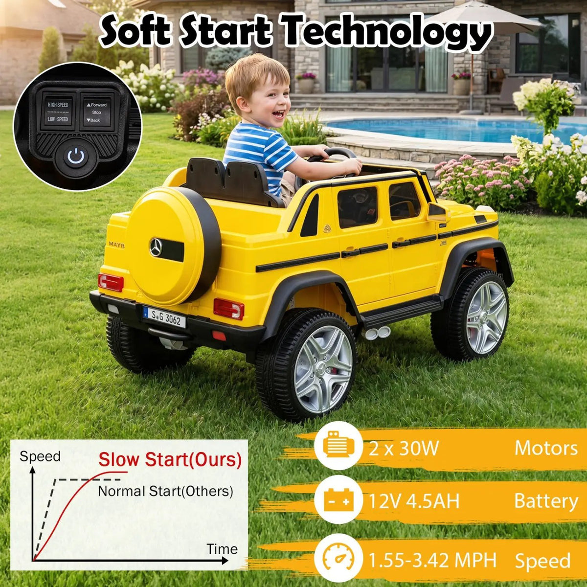 12V Mercedes-Benz Kids Ride-On Car with Remote Control, photo 14 of 16