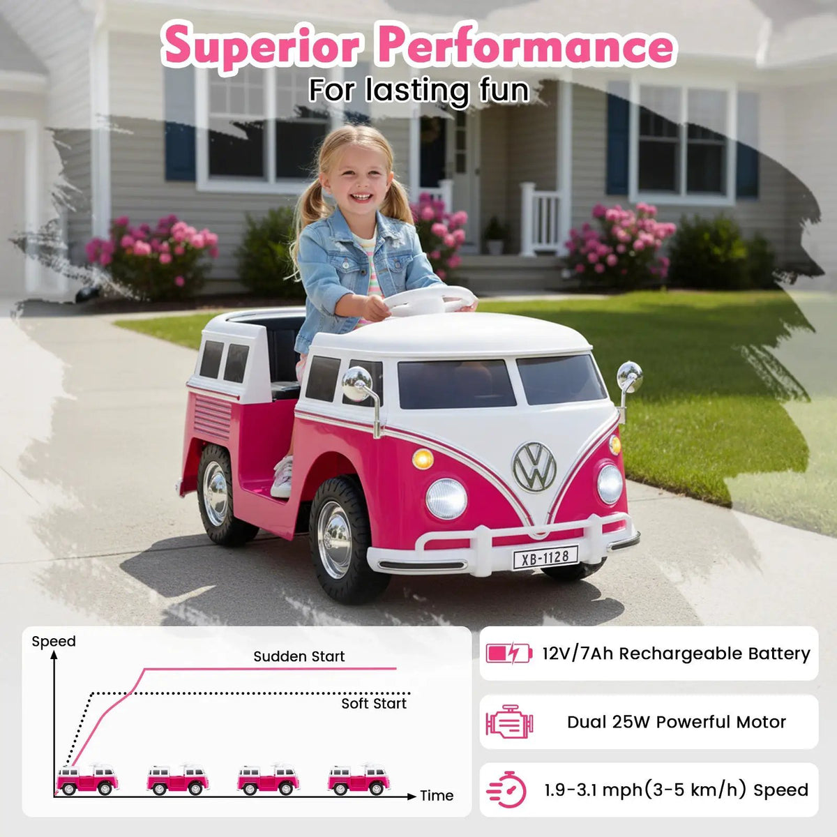 12V Ride On Car Licensed Volkswagen Ride-on Bus with Cup Holder and LED Headlights for 3+ Years Old, photo 13 of 16