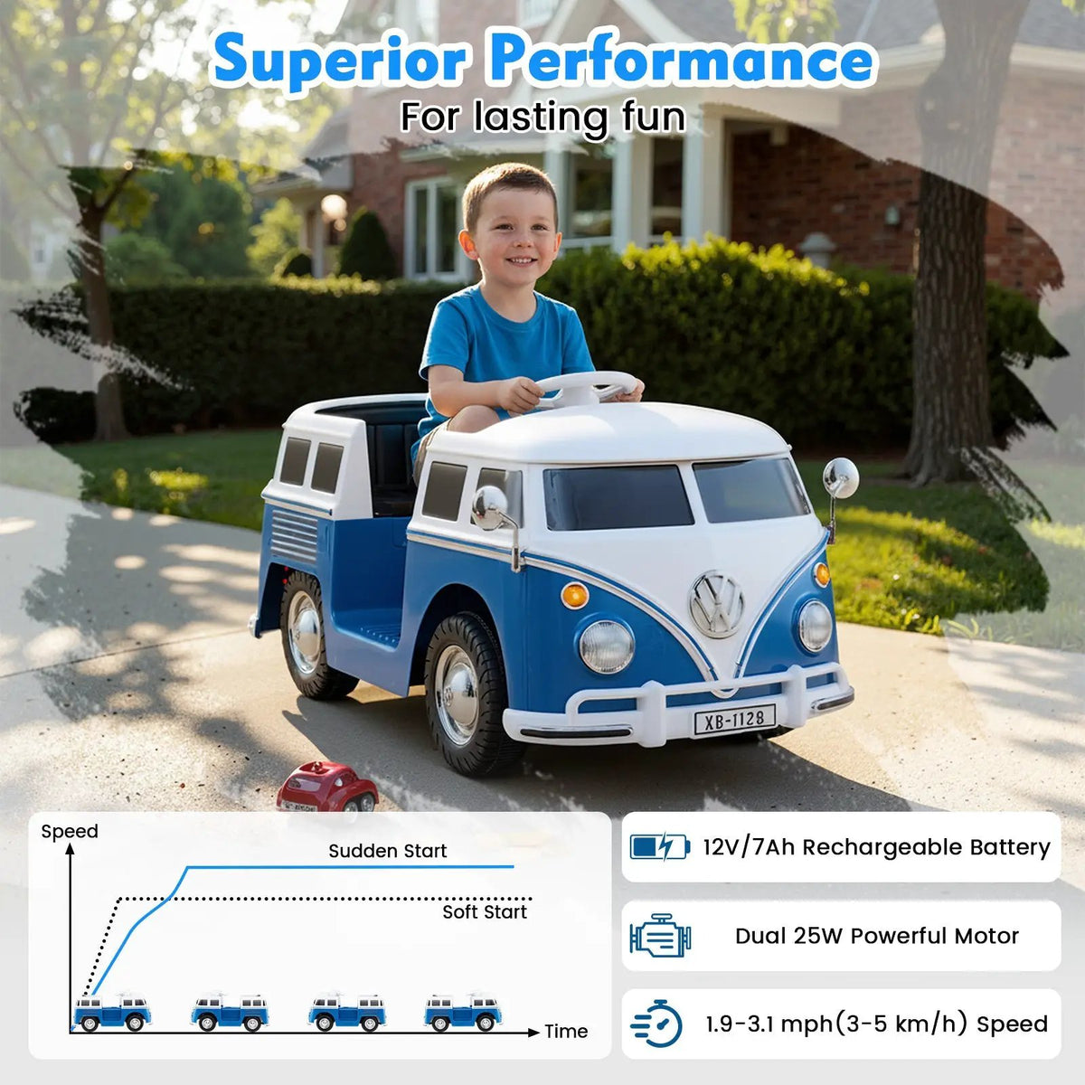 12V Ride On Car Licensed Volkswagen Ride-on Bus with Cup Holder and LED Headlights for 3+ Years Old, photo 14 of 16