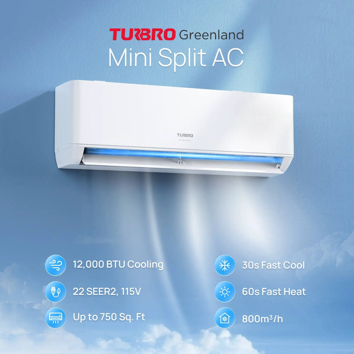 Greenland 12,000 BTU Single Zone Mini Split AC (R454B) by TURBRO