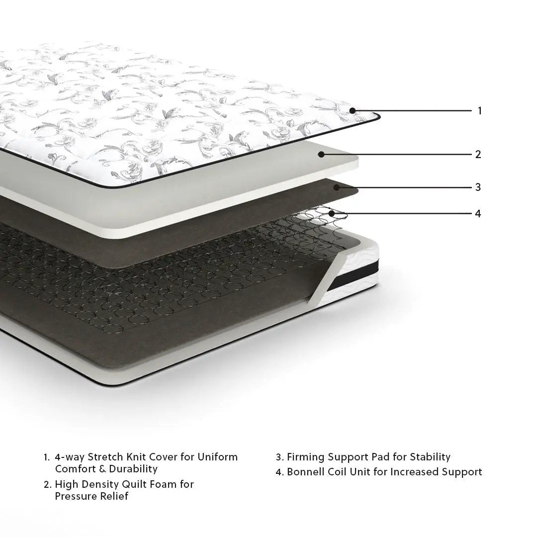 8 Inch Chime Innerspring - Firm Mattress by Unique Piece Furniture