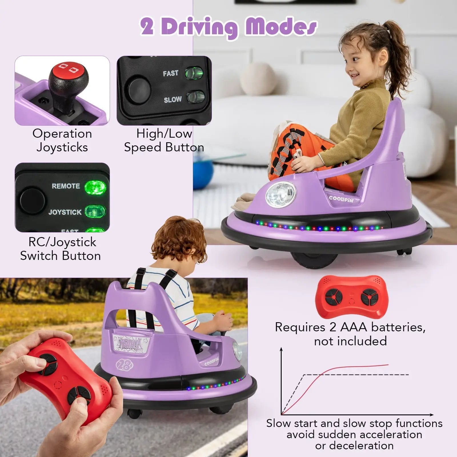 12V Kids Ride On Bumper Car with Remote Control and Dual Joysticks by DirectDeals