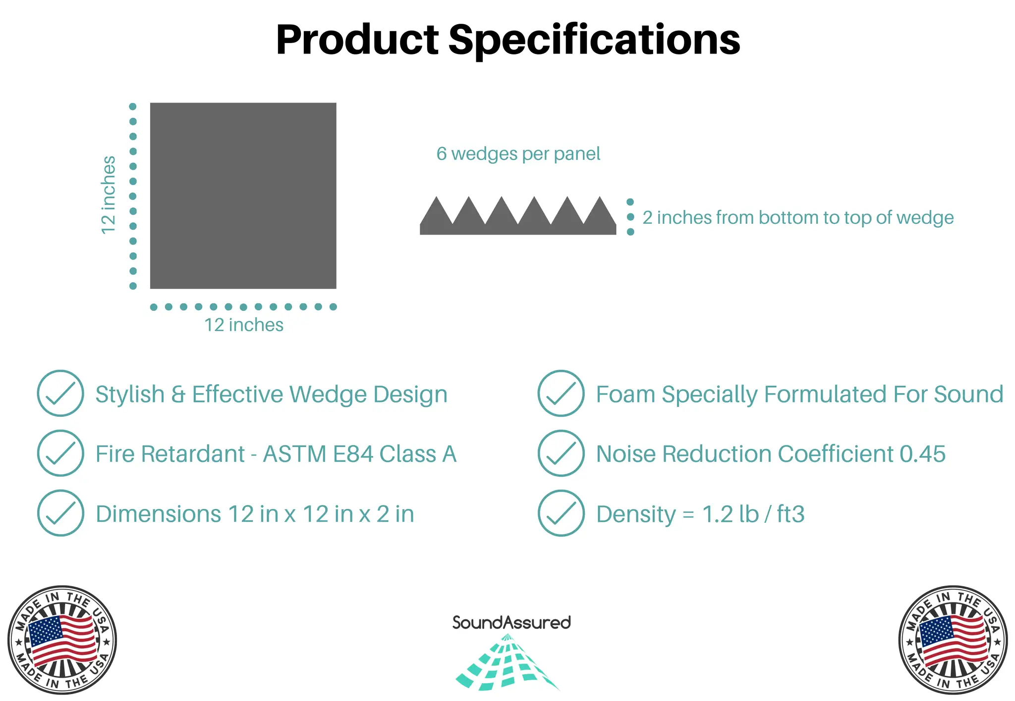 Acoustic Foam Panels For Streaming - Eliminate Echoes And Get Better Sound Clarity