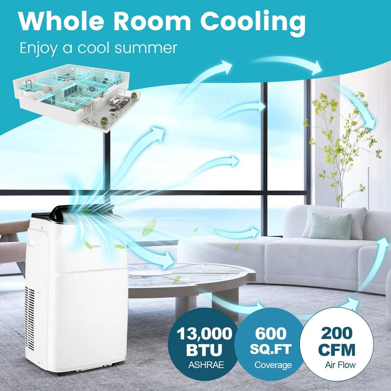 13000 BTU Portable 4-in-1 Air Conditioner with App and Voice Control-White by DirectDeals