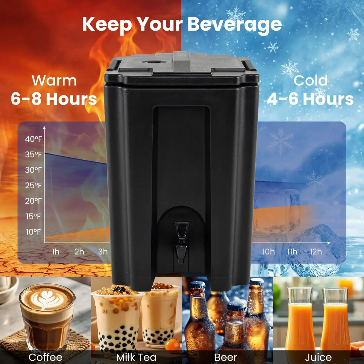 13.2 Gal Insulated Beverage Dispenser Commercial with Two-Stage Faucet, photo 21 of 32
