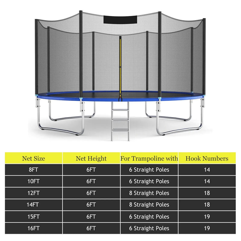 15 Feet Trampoline Safety Replacement Protection Enclosure Net by DirectDeals