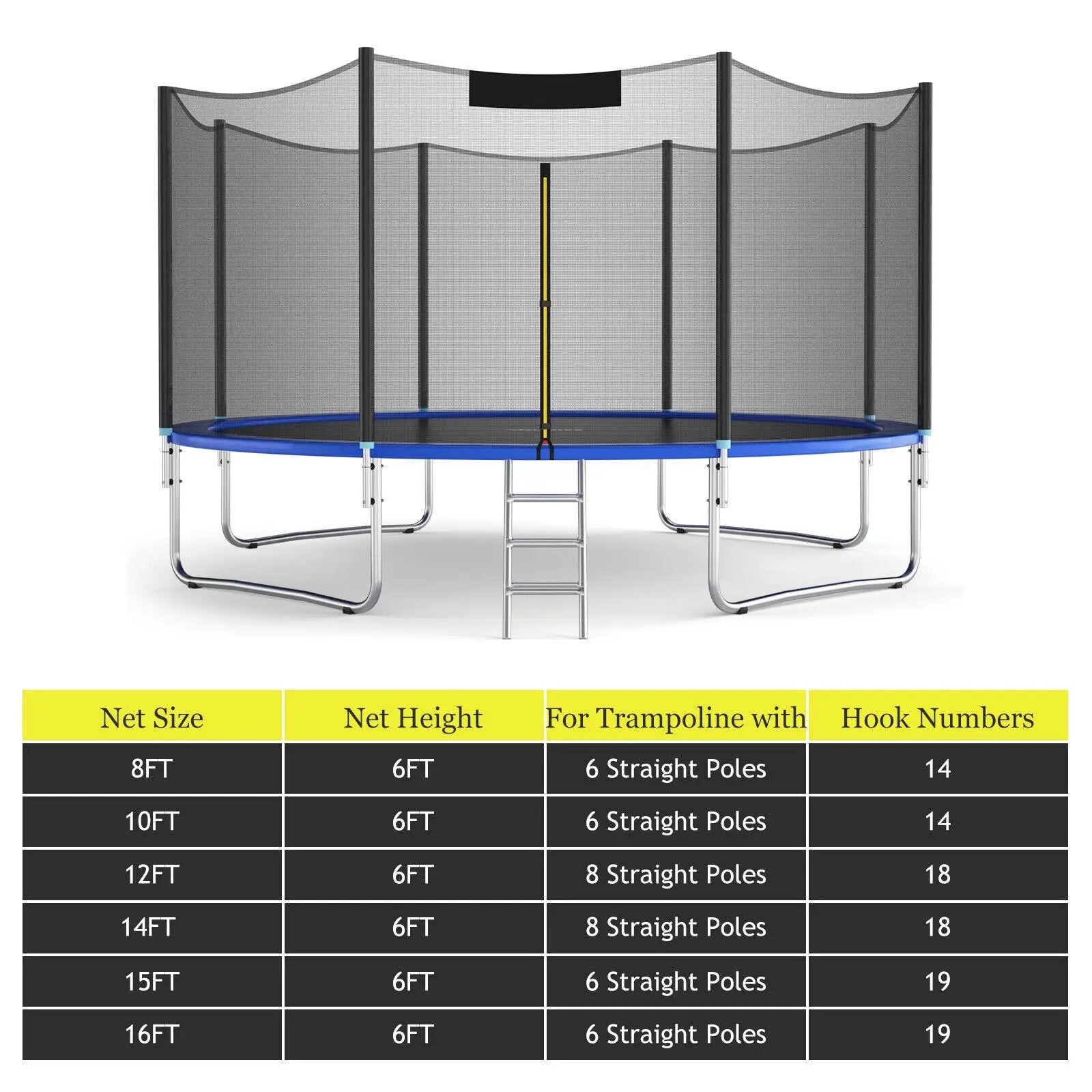 10 Feet Trampoline Safety Replacement Protection Enclosure Net by DirectDeals