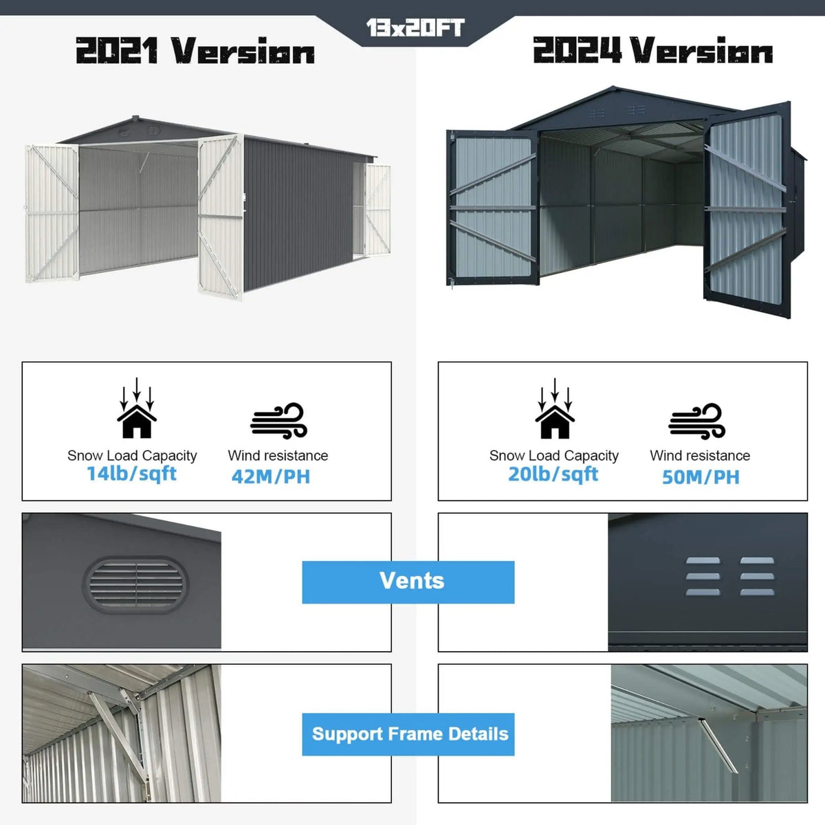 [13X20FT] Alora Extra-Large Premium Weather-Resistant Outdoor Multi-Purpose Utility Storage Shed (SAK84920) by SAKSBY WHOLESALE