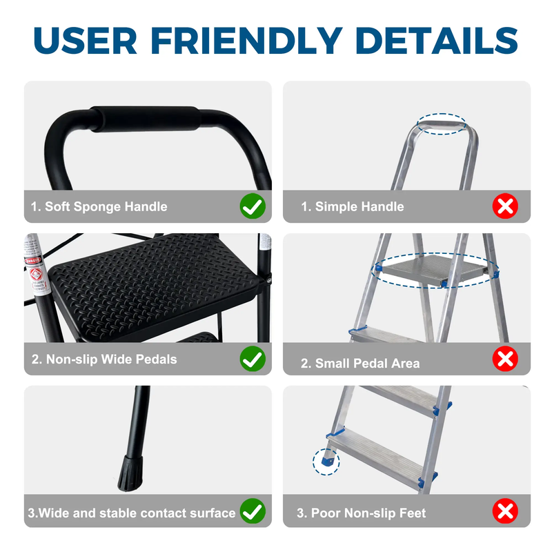 3 Step Ladder Folding Step Stool with Wide Anti-Slip Pedal by HouseOfZazla