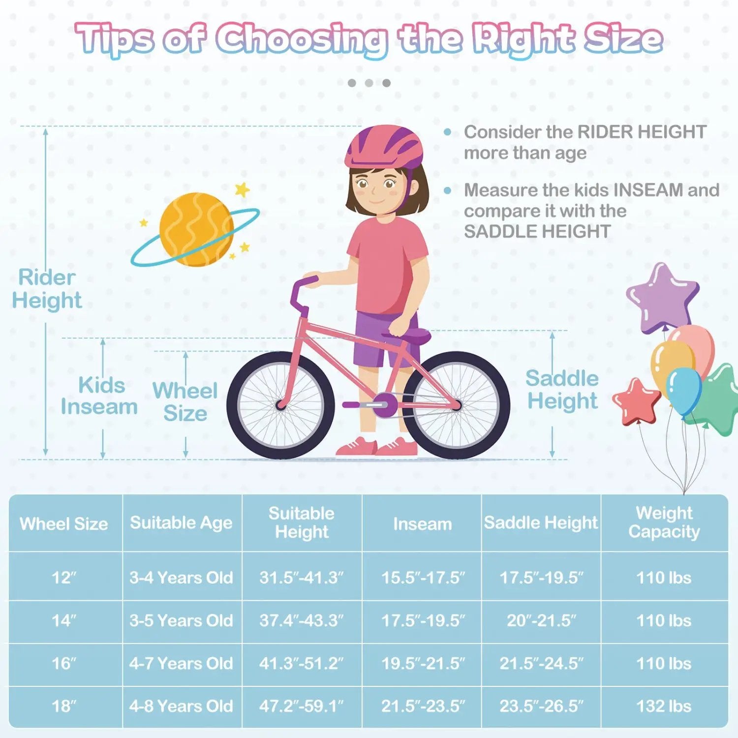 Kids Bike 12-20 Inch with Training Wheels & Basket by DirectDeals