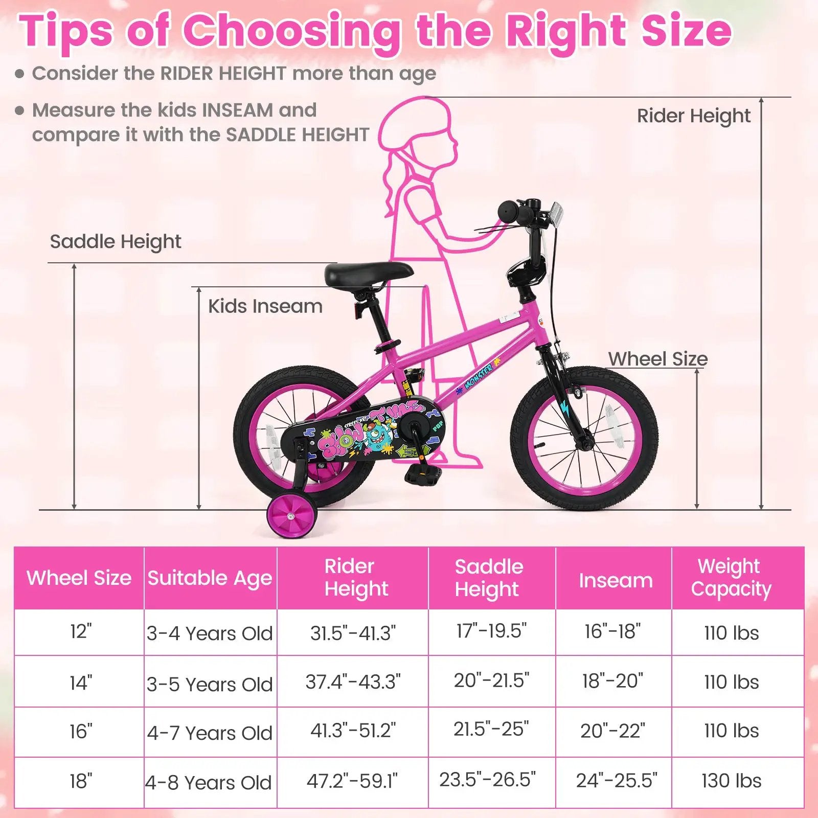 Kids Bike with Training Wheels 12-18 Inch Pink by DirectDeals