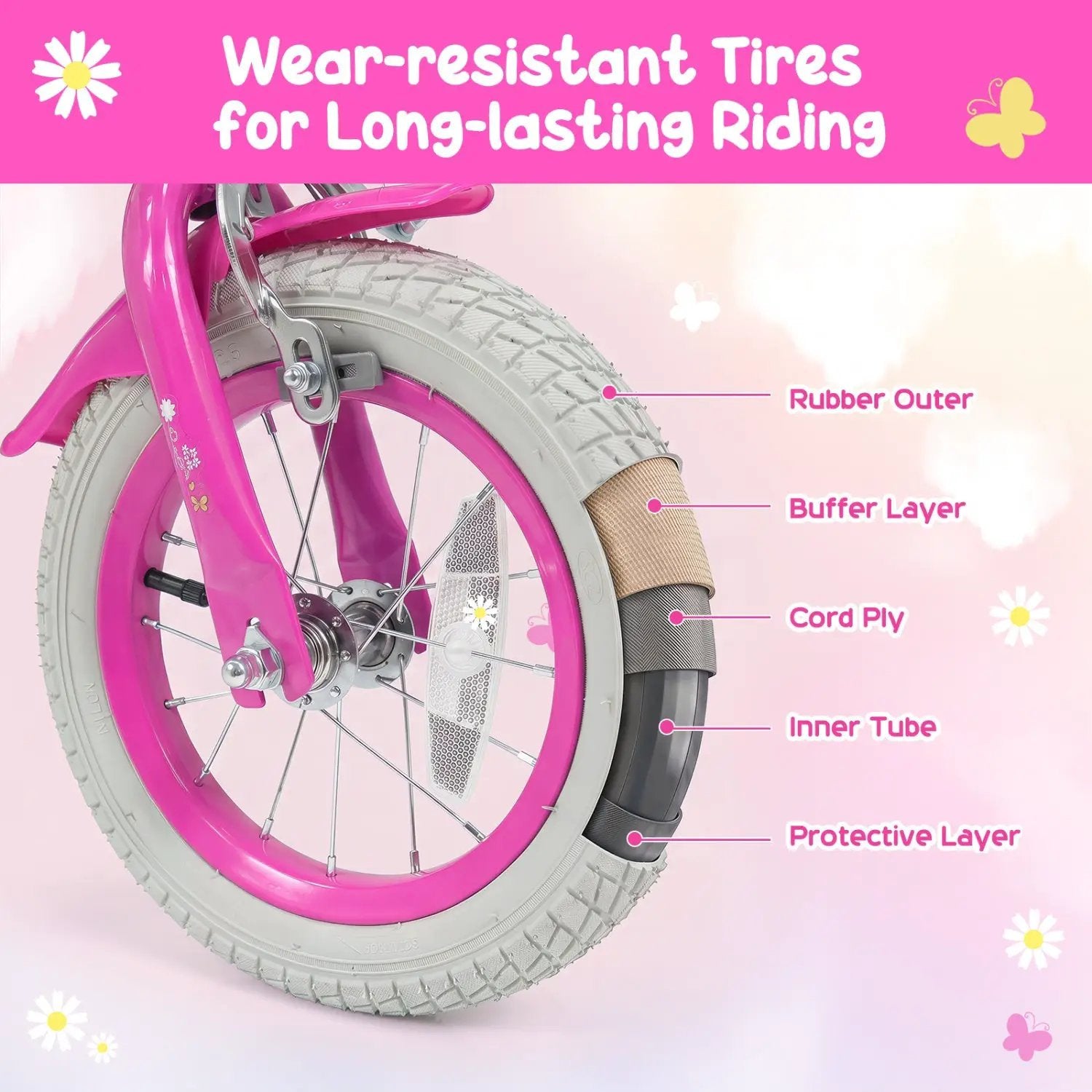 Girls Bike 12-18 Inch with Training Wheels and Front Bag by DirectDeals