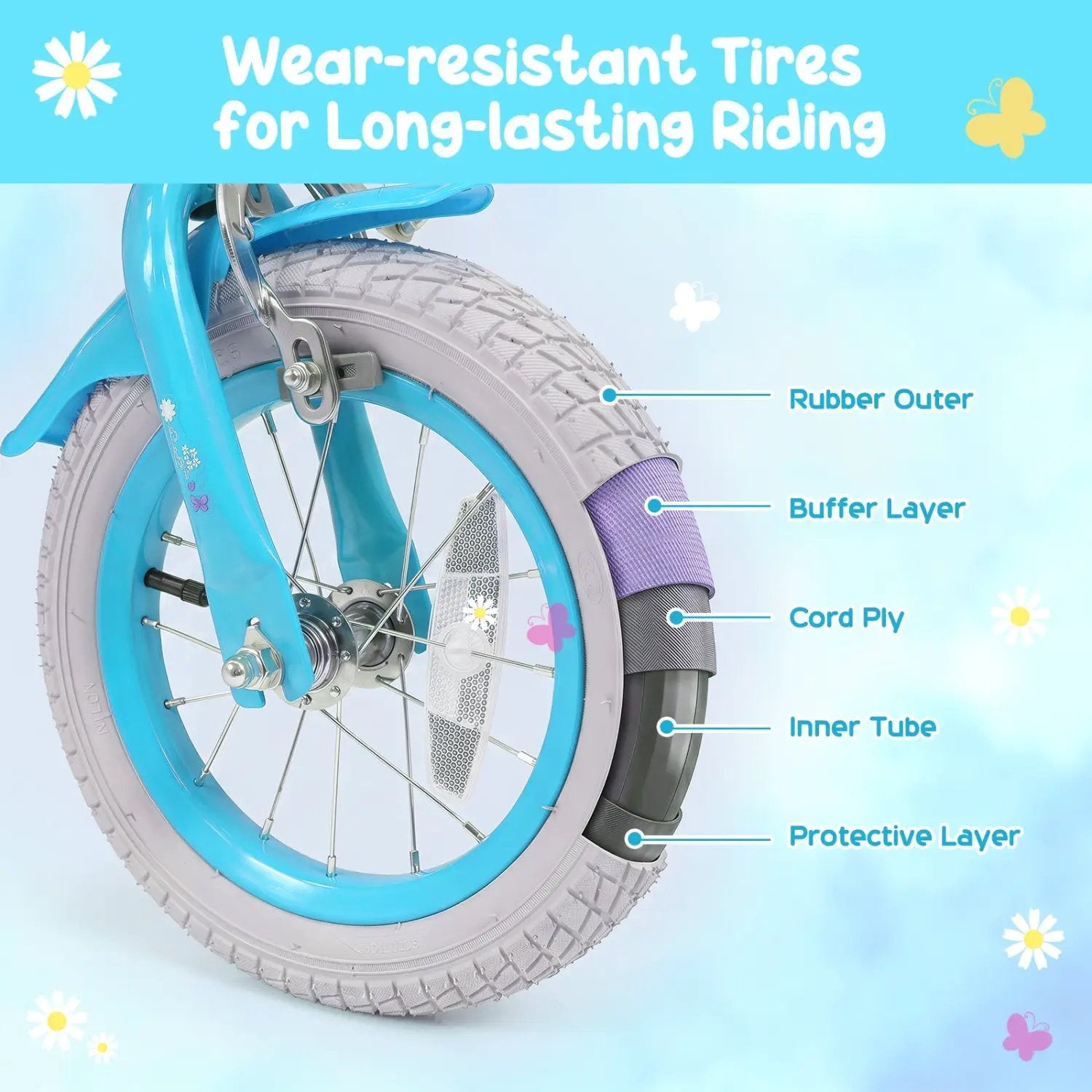 Girls Bike 12-18 Inch with Training Wheels and Front Bag by DirectDeals
