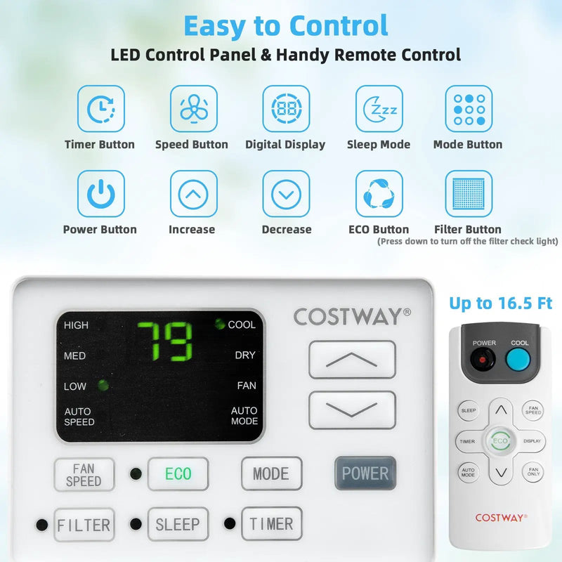 15000 BTU Window Air Conditioner-White by DirectDeals