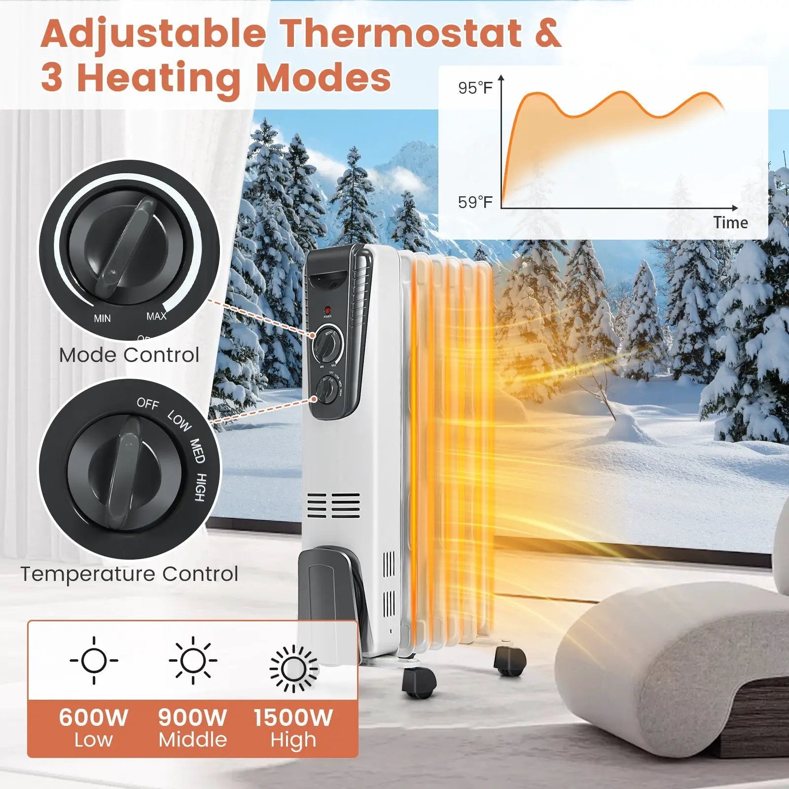 1500W Electric Space Heater with Adjustable Thermostat by DirectDeals