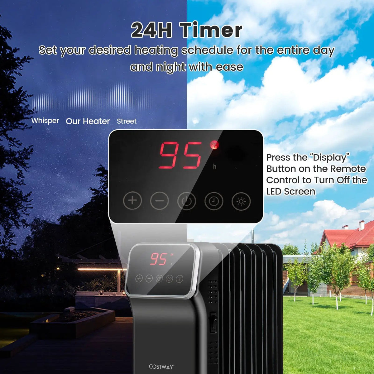 1500W Oil Filled Radiator Heater with Remote Control 3 Modes 24H Timer, photo 8 of 9