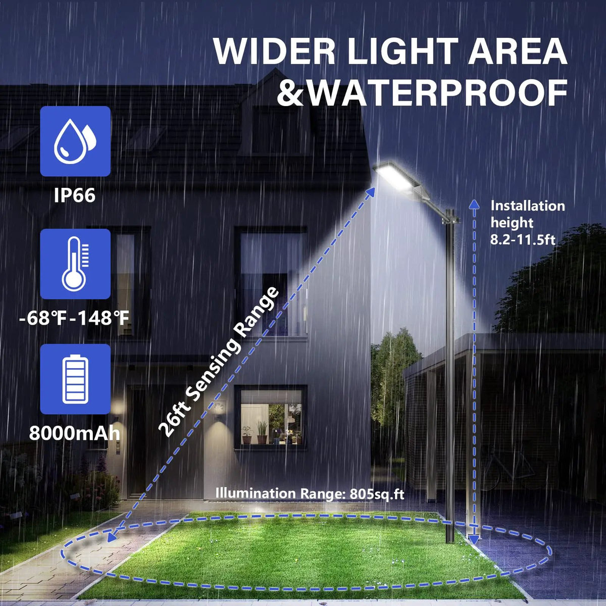 1500W Solar Street Light 30000LM LED Outdoor Waterproof Dusk to Dawn for Yard Lighting IP66 6000K with Bracket and Remote Control by Outdoor Solar Outlet
