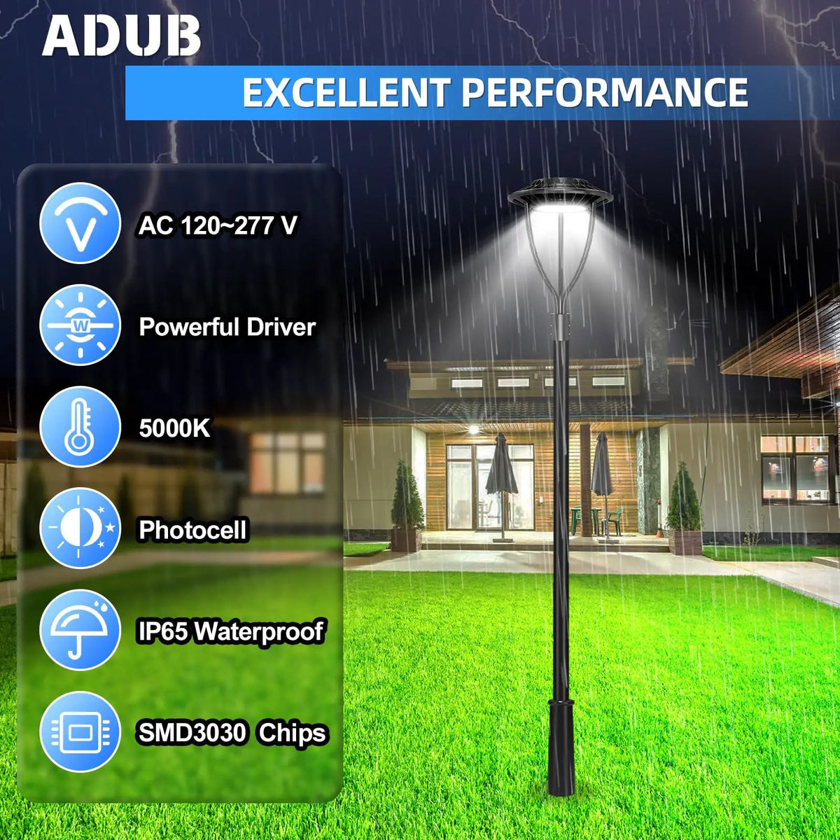 150W Hard Wire LED Post Top UFO Light 21,000LM, ETL Listed LED Post Lights with Photocell 5000K, IP65 by Outdoor Solar Outlet