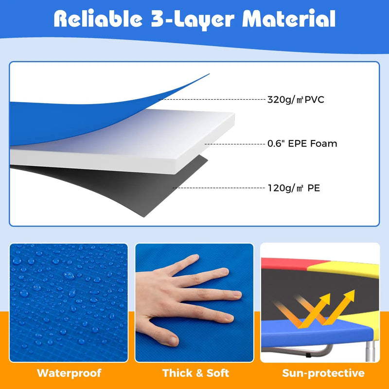 8-16 FT Trampoline Pad Replacement Safety Pad with Fixing Straps (Blue) by DirectDeals