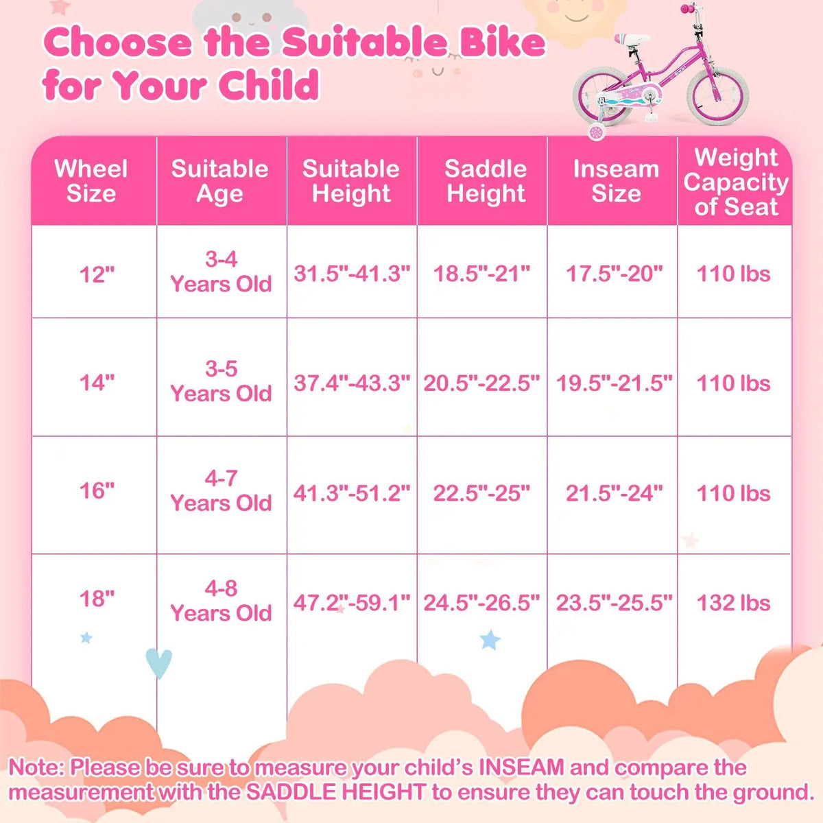 Kids Bike 12-18 Inch with Training Wheels - Pink, photo 21 of 32
