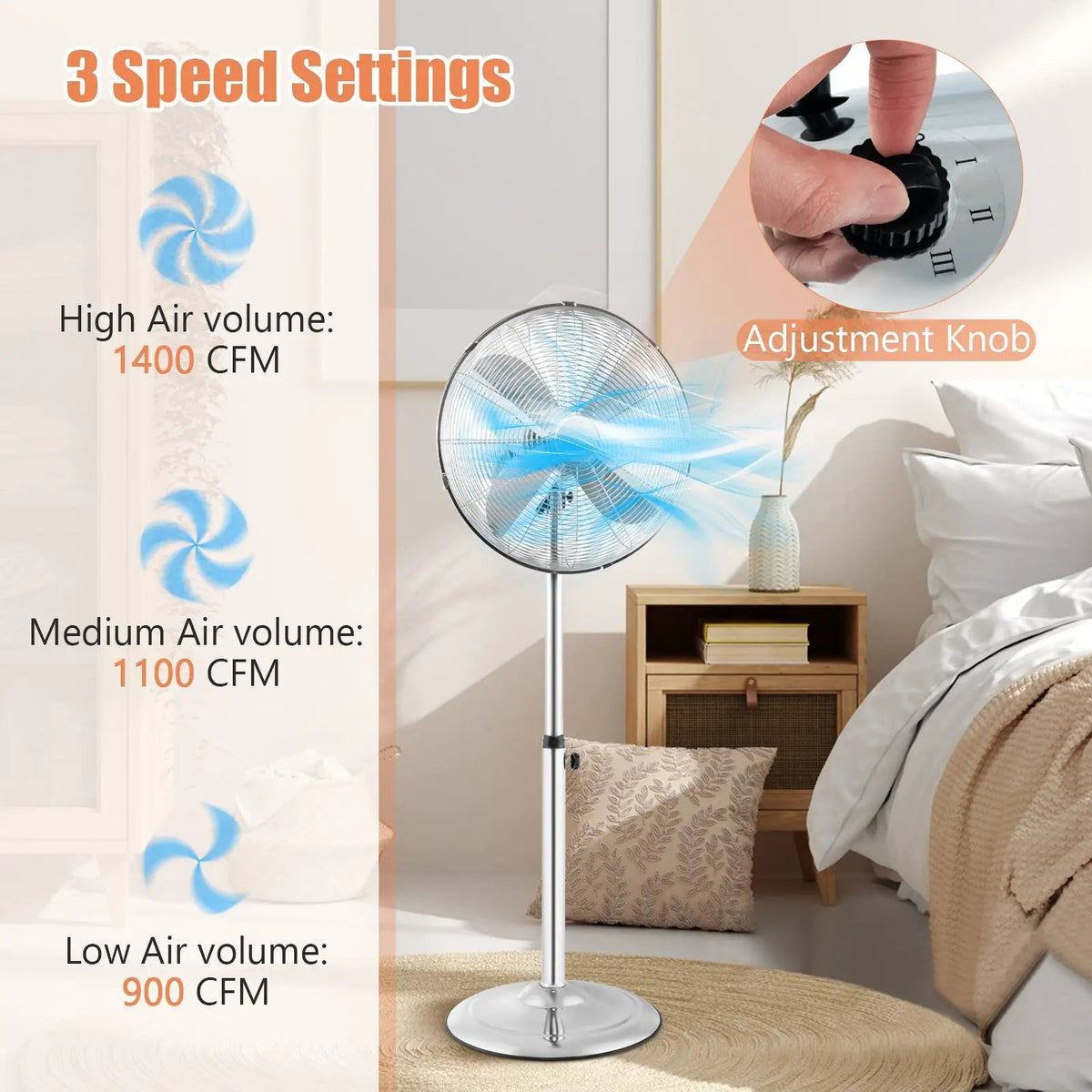 16 Inch Pedestal Standing Fan Oscillating Pedestal Fan with 3 Speeds and Adjustable Height, photo 6 of 10