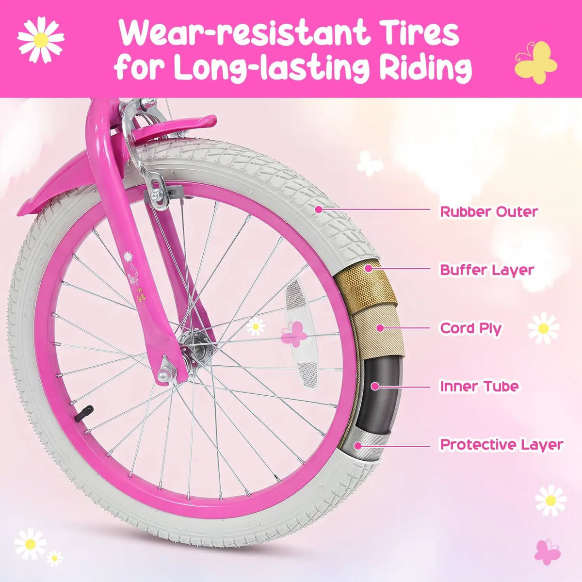 Girls Bike 12-18 Inch with Training Wheels and Front Bag, photo 23 of 32