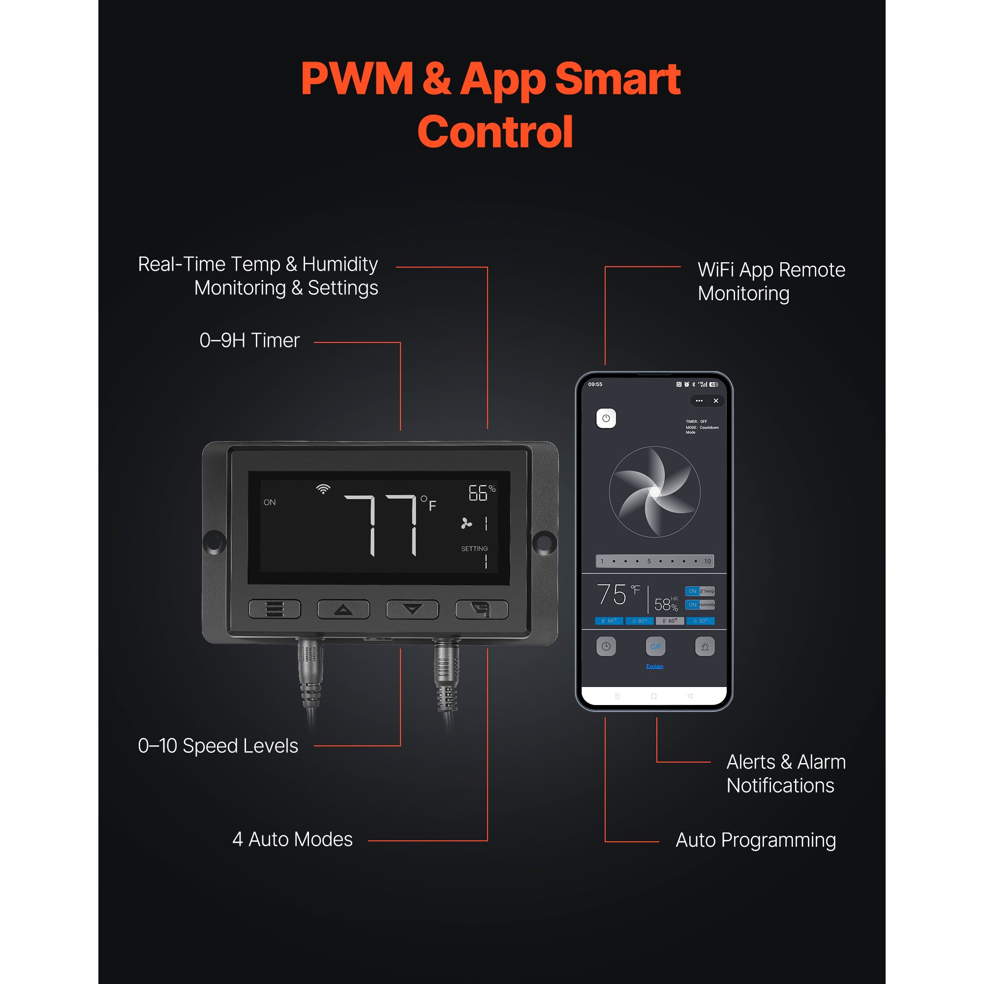 Inline Duct Fan with 10-Speed PWM Controller and App Control by HouseOfZazla