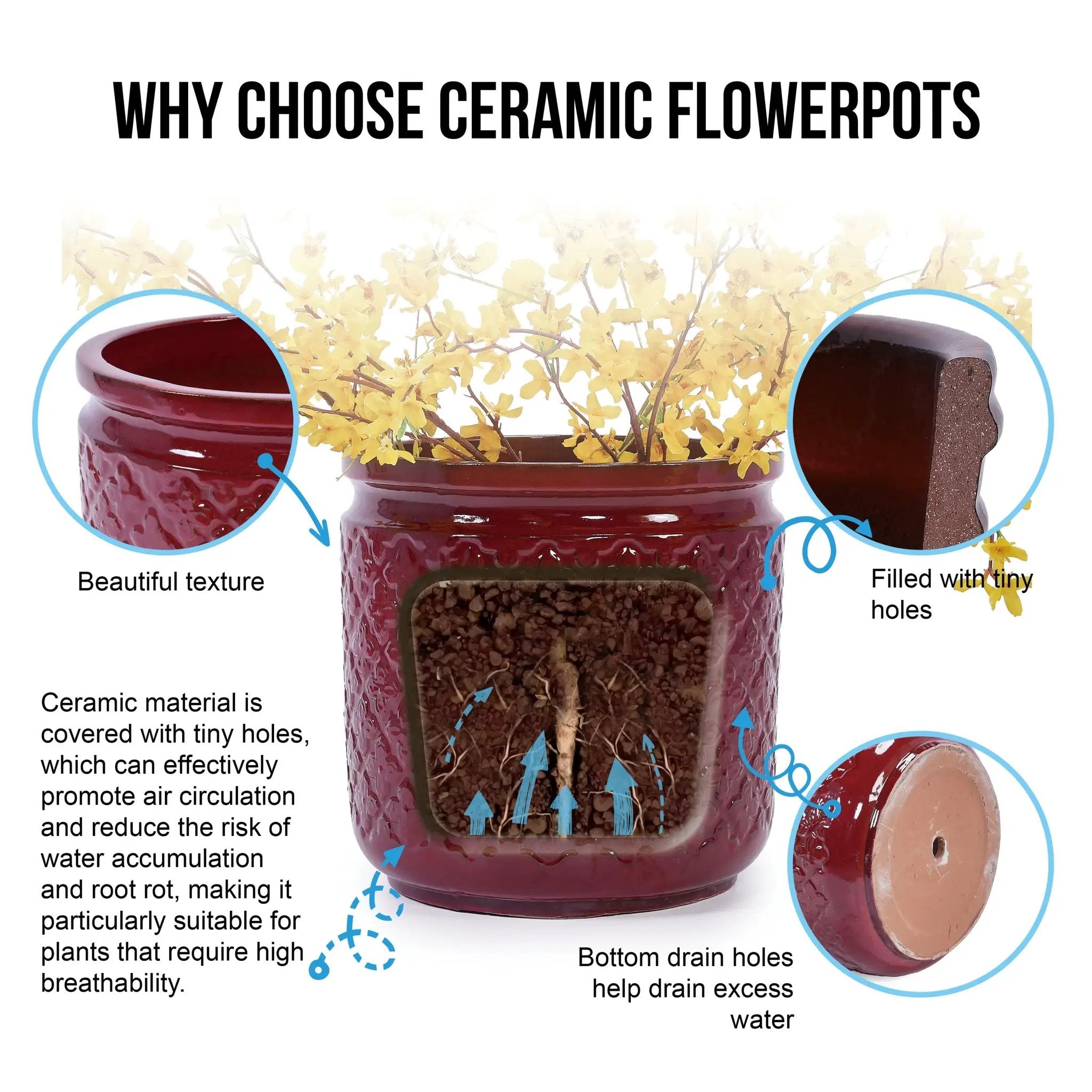 3 Pieces Ceramic Flowerpot Set, Bean Paste Red by HouseOfZazla
