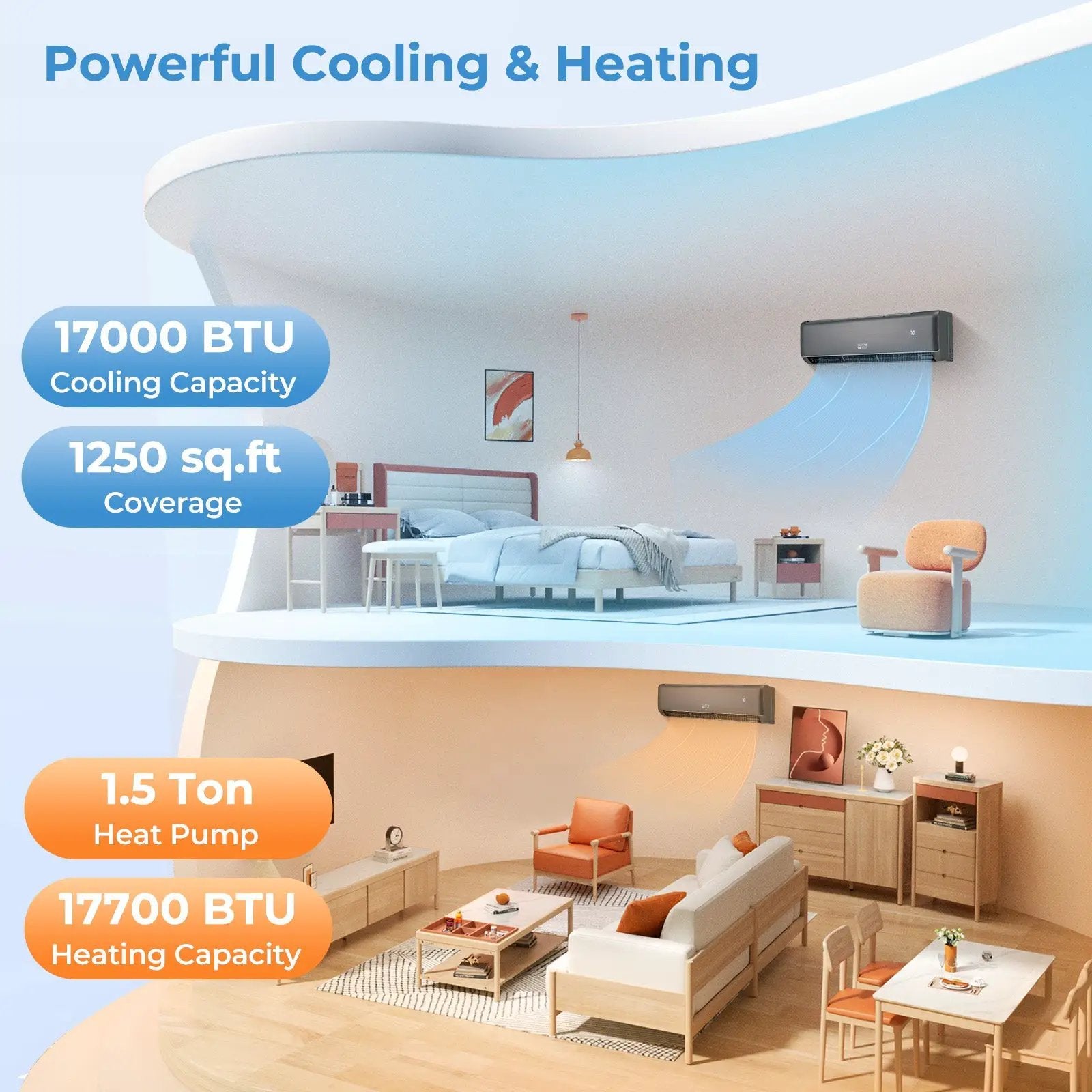 GreyVolt Series Energy Star Certified 18000 BTU 21 SEER2 208-230V Mini Split Air Conditioner and Heater Gray by DirectDeals