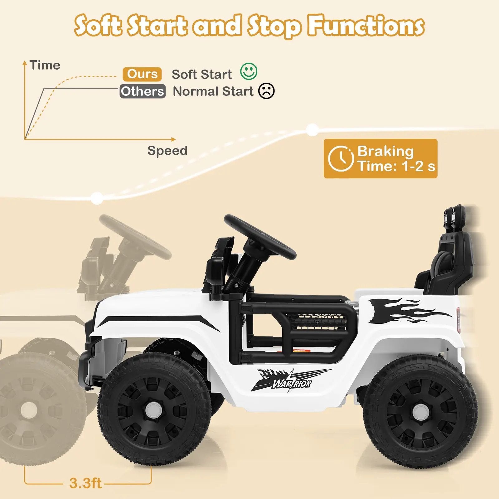 12V Kids Ride on Truck Car Battery Powered Electric Vehicle by DirectDeals