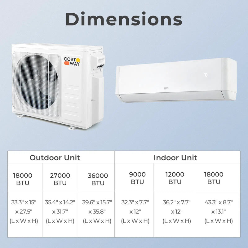 18000 BTU 2 Zone 22 SEER2 Mini Split AC with Heat Pump by DirectDeals