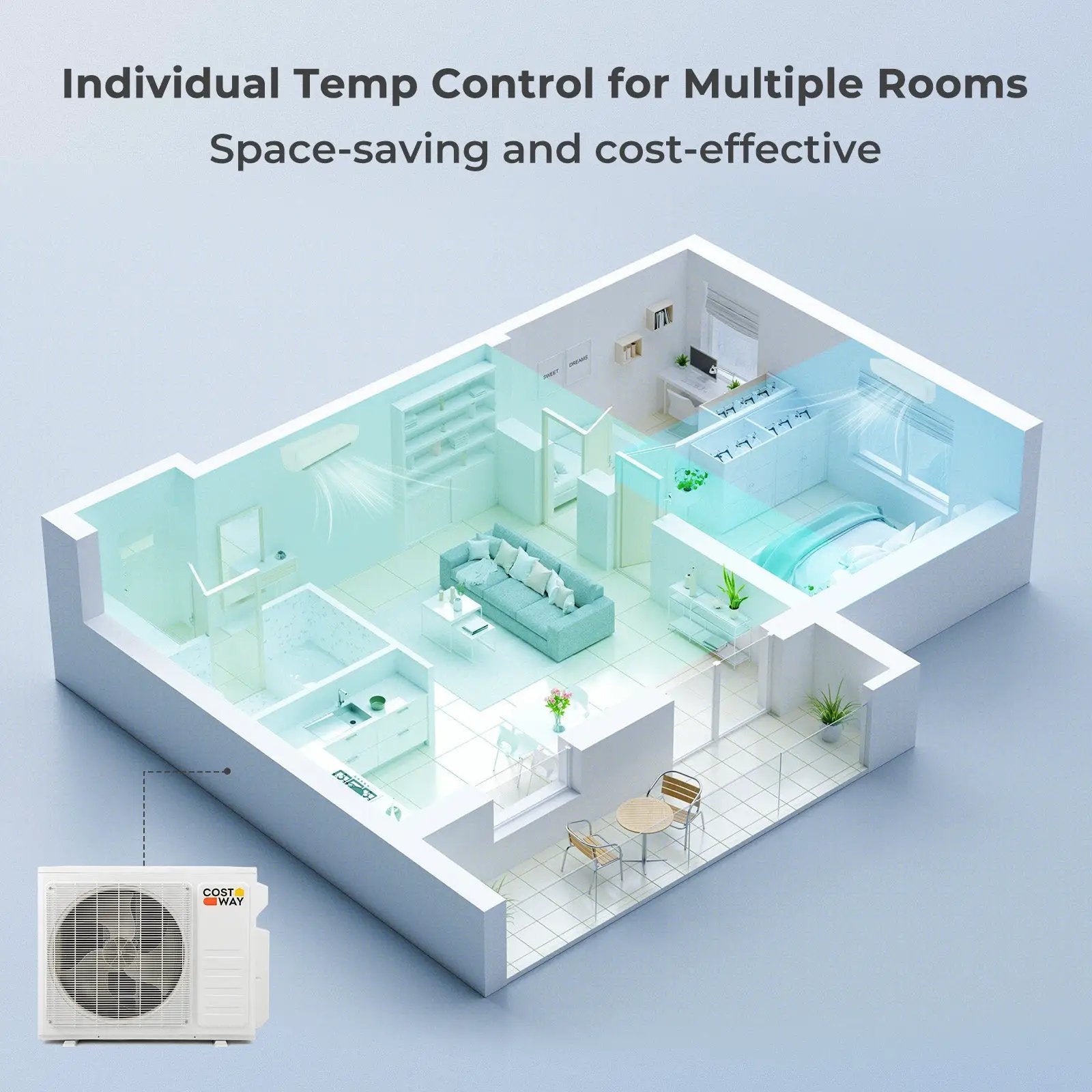 18000 BTU 2 Zone 20 SEER2 Mini Split AC with Heat Pump by DirectDeals