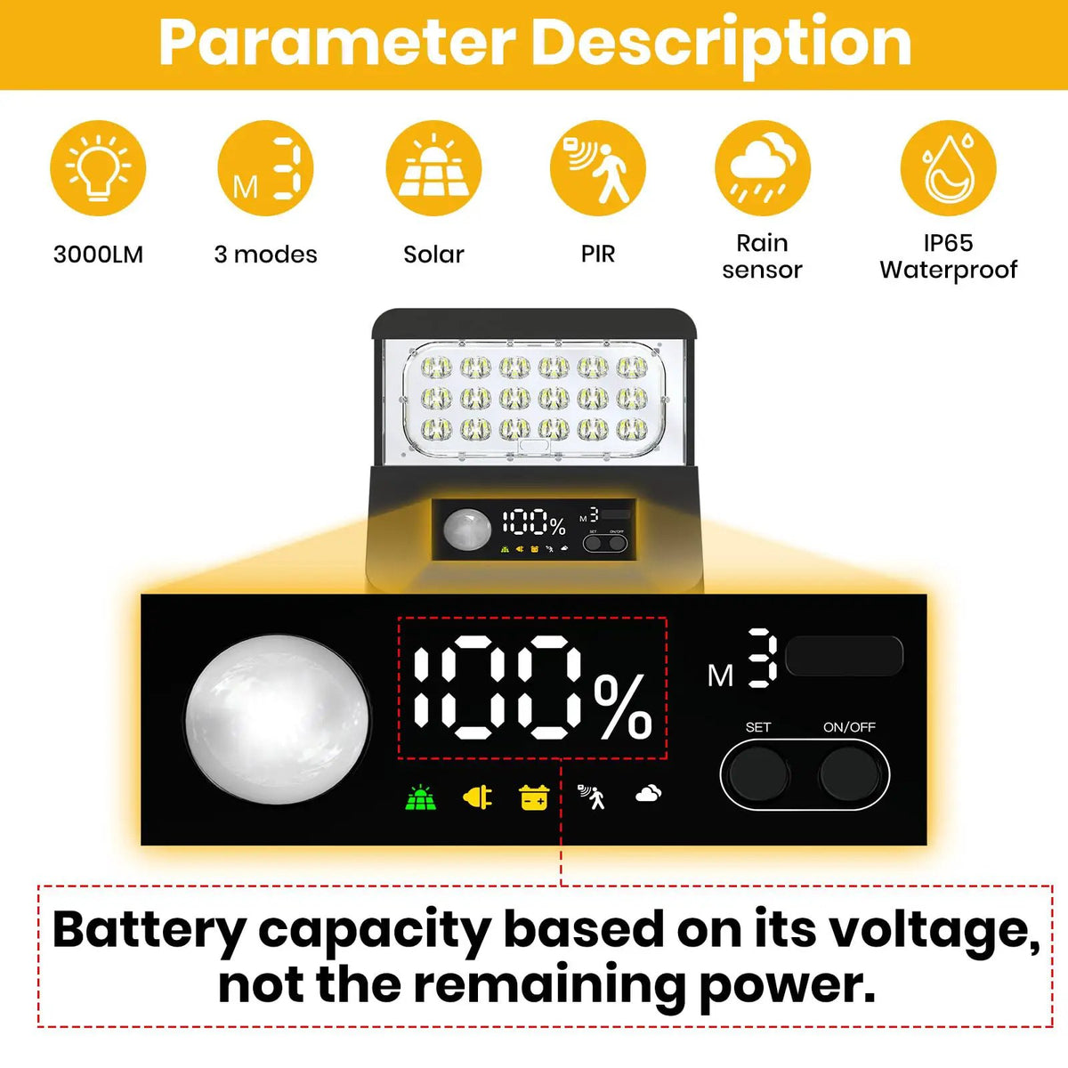 1800W Solar Lights Outdoor Waterproof, 3000K 5700K LED Screen Solar Motion Light with Rain Sensor, 3000LM Solar Street Light Dusk to Dawn by Outdoor Solar Outlet