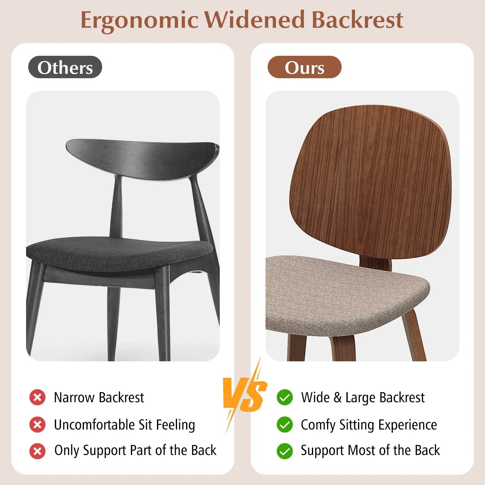 Wooden Dining Chair Set of 2 with Bentwood Frame and Padded Seat-Walnut by DirectDeals