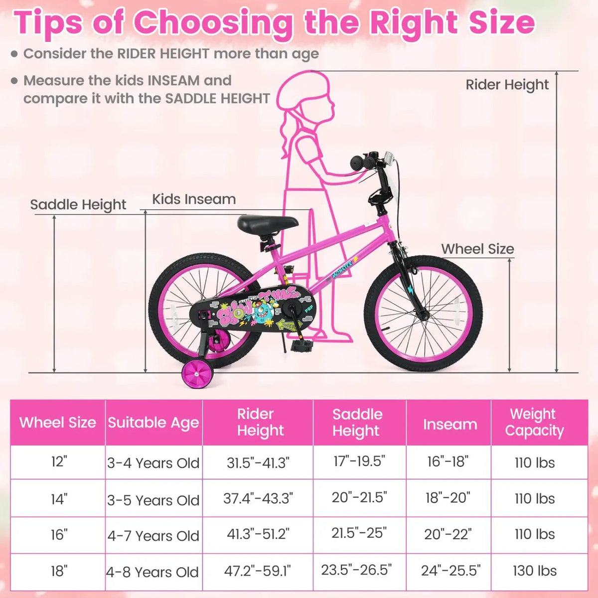 Kids Bike with Training Wheels 12-18 Inch Pink, photo 28 of 32