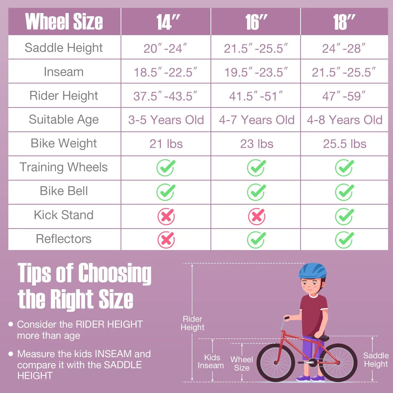 Children Bicycle with Front Handbrake and Rear Coaster Brake-Purple by DirectDeals