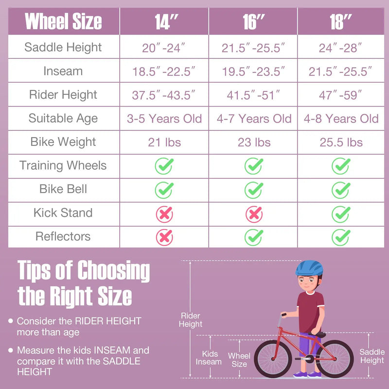 Children Bicycle with Front Handbrake and Rear Coaster Brake-Purple by DirectDeals