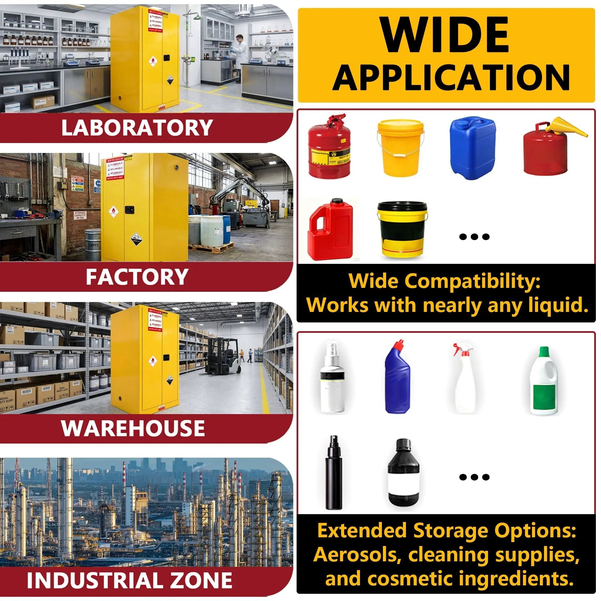 60 Gal Flammable Safety Cabinet, 34"W x 34"D x 65"H by HouseOfZazla